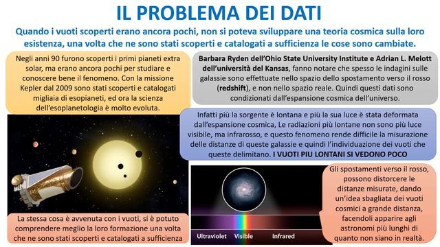 IL NULLA COSMICO смотреть онлайн