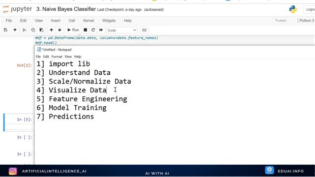 Demo on Iris Dataset Classification Using Naive Bayes Classifier | AI with AI | смотреть онлайн