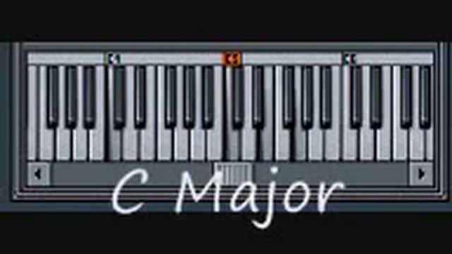 4 Chords Piano Lesson - So Many Songs (1-5-6-4 Chord Progression) plus pdf offer смотреть онлайн