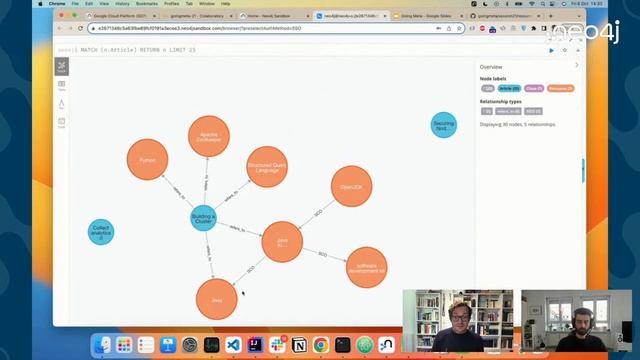 Going Meta - Ep 21: Vector-based Semantic Search and Graph-based Semantic Search смотреть онлайн