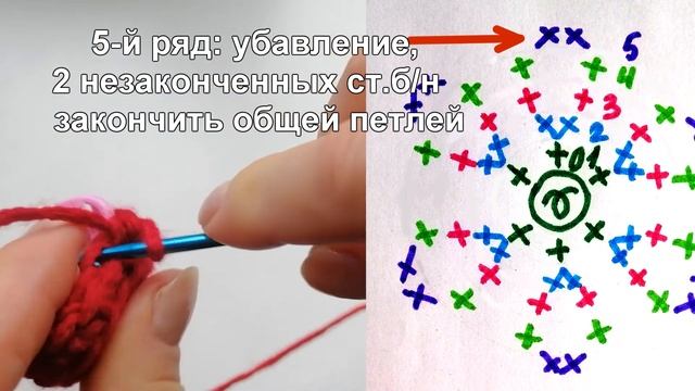 Оригинальная бахрома из шариков крючком смотреть онлайн