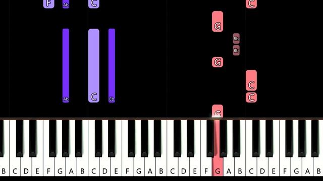 Lady Gaga - Judas (piano tutorial) смотреть онлайн