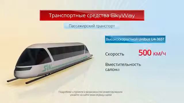 Краткий обзор транспортных средств SkyWay смотреть онлайн