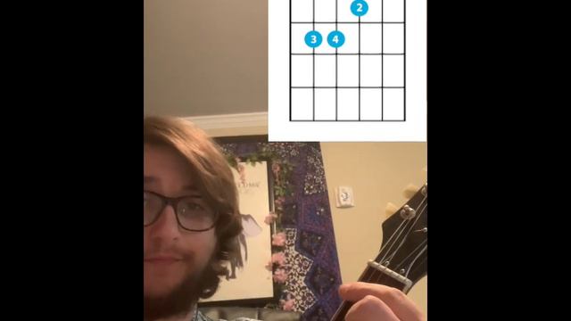 1 chord to rule them all: major barre chords for beginners. смотреть онлайн