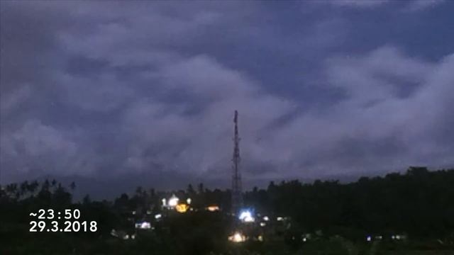Gunung Agung - Activities of the week X смотреть онлайн