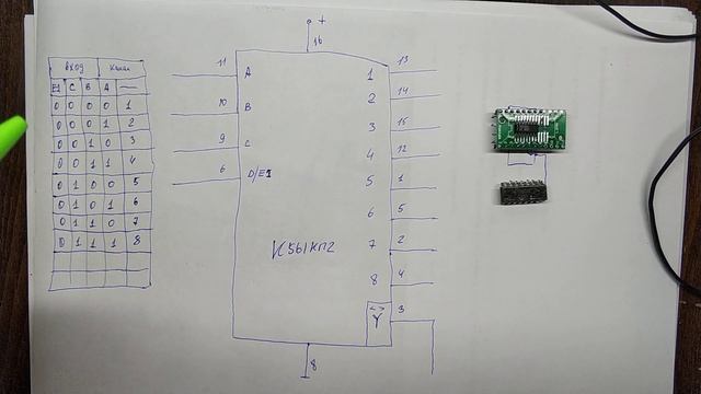 Что такое мультиплексор и как он работает смотреть онлайн