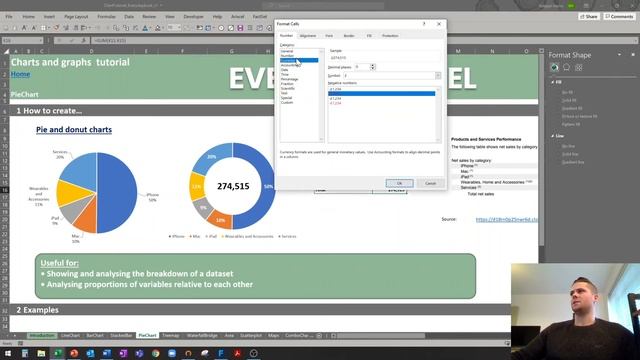How to create 10 common Excel charts and graphs | MS Excel tutorial 2021 смотреть онлайн