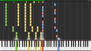 [PIANO] Rammstein - Ich Will