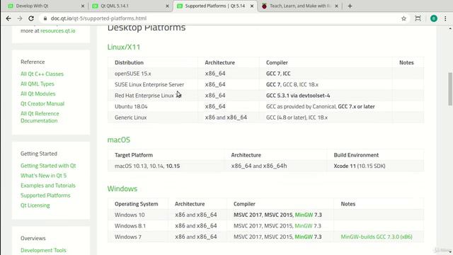 005 QML limitations смотреть онлайн