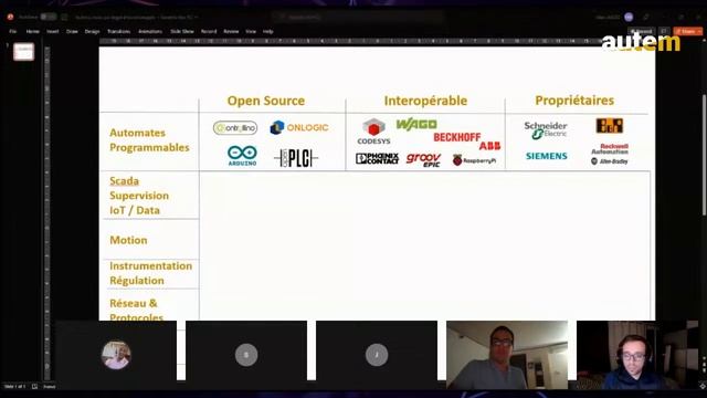 Ep 11 - Industrie du futur : Open Source VS Technos Propriétaires ? #LIVE Atelier смотреть онлайн
