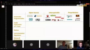 Ep 11 - Industrie du futur : Open Source VS Technos Propriétaires ? #LIVE Atelier