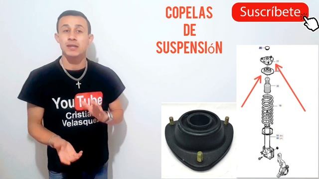 copelas o soporte principal de amortiguador del carro función y sus fallas смотреть онлайн
