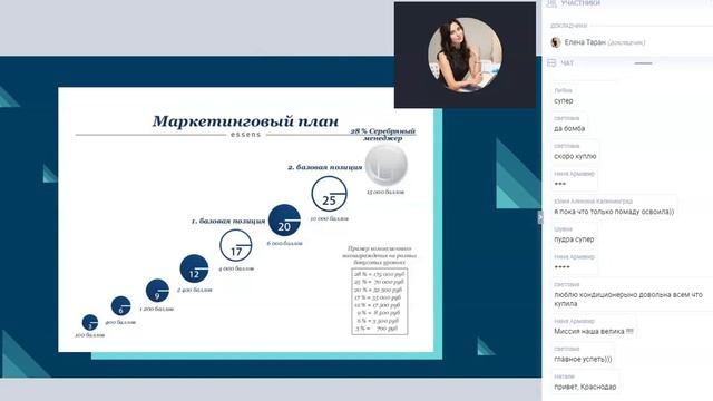 Презентация "Essens". Елена Таран 28.10.2019г. смотреть онлайн