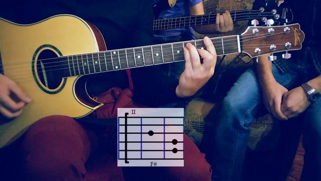 Жуки "Батарейка" аккорды на гитаре (cover) смотреть онлайн