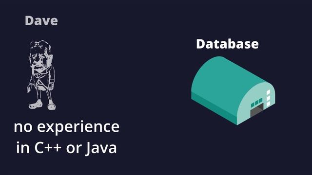 How SQL Works | Explained in 2 minutes смотреть онлайн