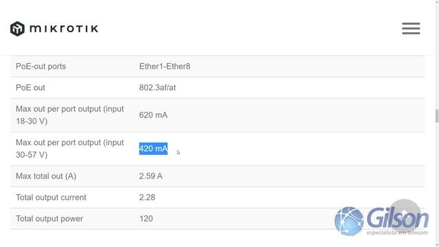 Mikrotik RB5009UPr+S+OUT - Nova Mikrotik 5009 para uso outdoor смотреть онлайн