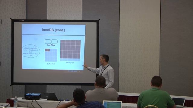 2013 SouthEast LinuxFest - Michael Coburn - Choosing Hardware for MySQL смотреть онлайн