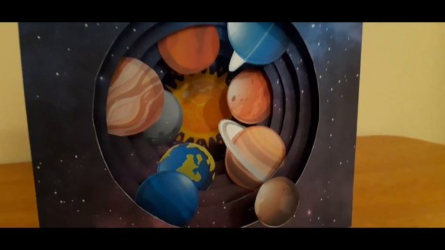Солнечная система, 3Д модель для детей смотреть онлайн