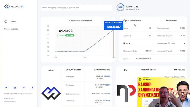Важно! Халвинга не будет? Он уже идет? смотреть онлайн