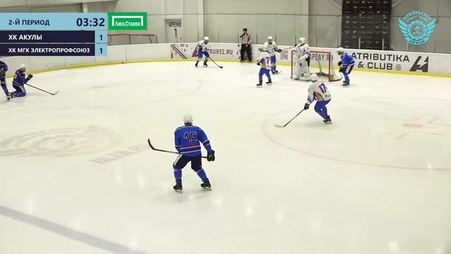 19:15 ХК Акулы – ХК МГК Электропрофсоюз | Arena Play Север Тр. смотреть онлайн
