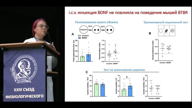 Нейротрофический фактор головного мозга в механизмах аутистически-подобного поведения у мышей BTBR смотреть онлайн