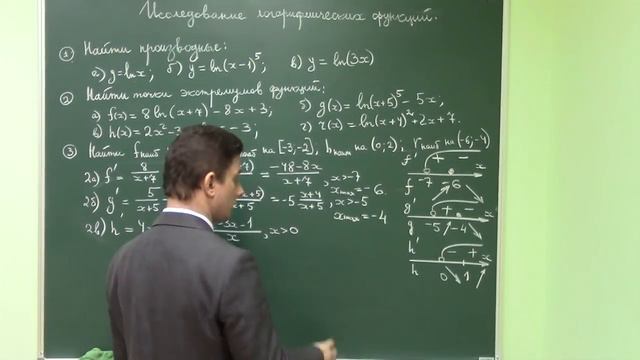 Математика ЕГЭ 1 часть. Исследование показательных и логарифмических функций смотреть онлайн