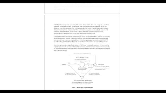 VANTA Network обзор WHITEPAPER смотреть онлайн