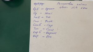 Подключаю обрезанный кабель в ip камере. Распиновка разъема Hikvision по цветам, обжим RJ-45