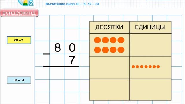 Числа от 1 до 100. Приемы письменного сложения и вычитания. математика 2 класс смотреть онлайн