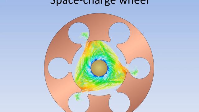 The Magnetron смотреть онлайн