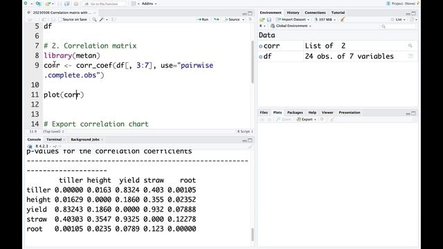 Correlation matrix with p values on plot | Plotting in R смотреть онлайн