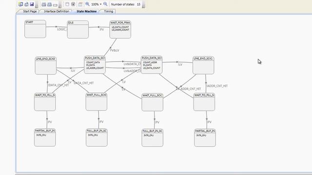 How to build an HD UVC Camera over USB 3.0 | Build a camera easily & quickly смотреть онлайн