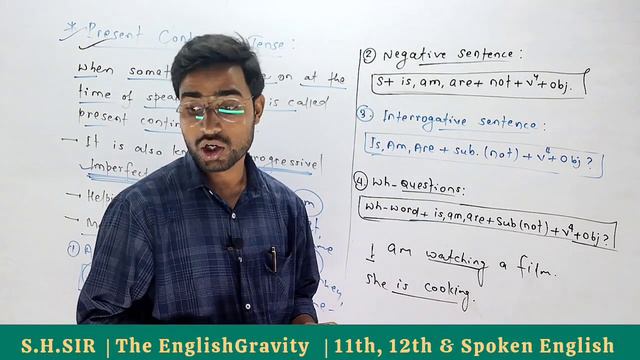 How to Express Future Plans with Present Continuous Tense | The EnglishGravity | SHSIRPURNEA смотреть онлайн
