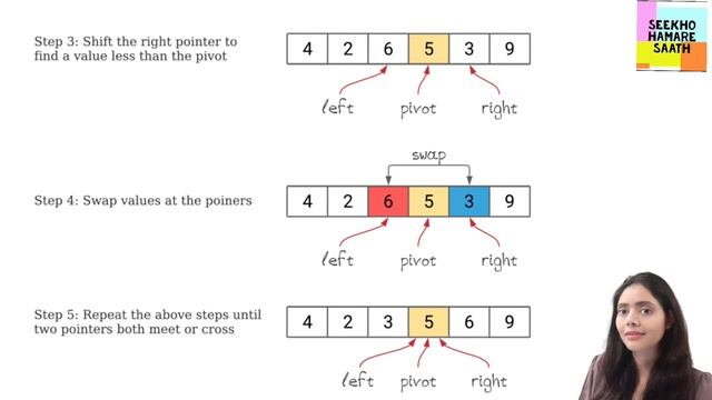 Quick Sort And Merge Sort Algorithm, Difference Between Quick Sort and Merge Sort смотреть онлайн