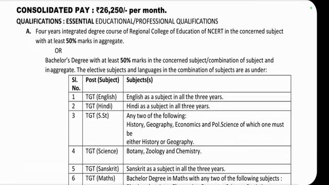 KVS NEW NOTIFICATION TEACHING & NO TEACHING | ಕೇಂದ್ರೀಯವಿದ್ಯಾಲಯದಲ್ಲಿಹೊಸನೋಟಿಫಿಕೇಶನ್ | KVS KARNATAK смотреть онлайн
