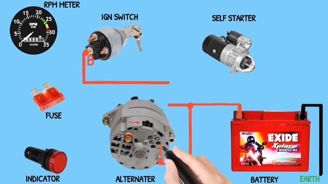 How To Wire 3 Pin Alternator Diagram | Self Starter Switch Connection смотреть онлайн
