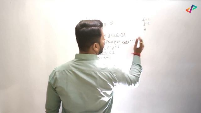 Python Pattern Programs - Printing Stars '*' in Right Angle Triangle Shape | Star Pattern - In Hind смотреть онлайн
