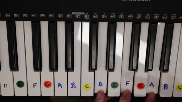 Watermelon Sugar - Keyboard - How To Play смотреть онлайн