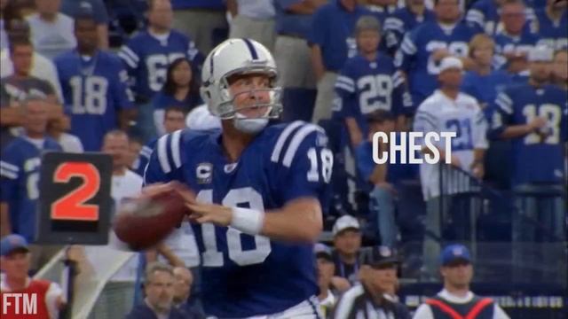 Peyton Manning's Throwing Mechanics: Analysis смотреть онлайн