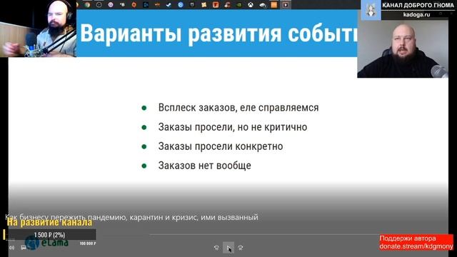 Как бизнесу пережить кризис. Смотрим вместе вебинар eLama смотреть онлайн