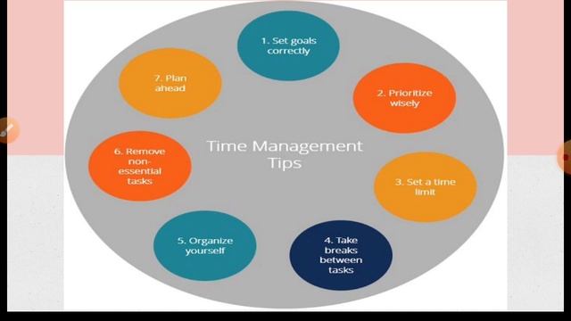 How To Prepare For Competitive Examinations - 5 tips in tamil - Strategy cum Motivation смотреть онлайн