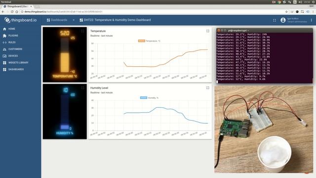 Temperature upload from Raspberry Pi and DHT22 using Thingsboard смотреть онлайн