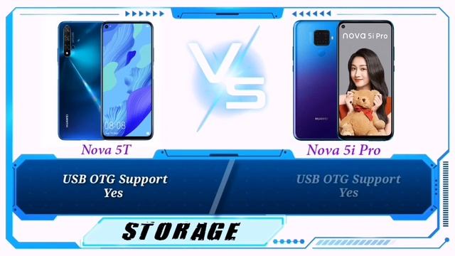 HUAWEI NOVA 5T VS HUAWEI NOVA 5I PRO Specs Comparison смотреть онлайн
