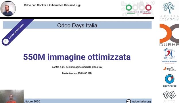 Odoo con Docker e kubernetes - Luigi Di Naro смотреть онлайн