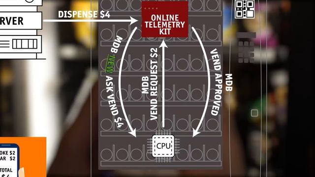 24U. PAY WITH YOUR SMARTPHONE смотреть онлайн