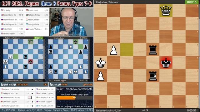 Непомнящий, Аронян, Фируджа. GCT 2021, Париж ? День 3. Рапид. Тур 7-9 ? Сергей Шипов ♕ Шахматы смотреть онлайн