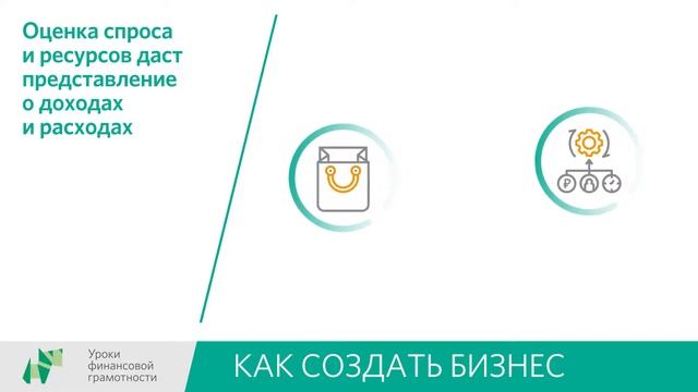 Как создать бизнес (8-9 классы) смотреть онлайн
