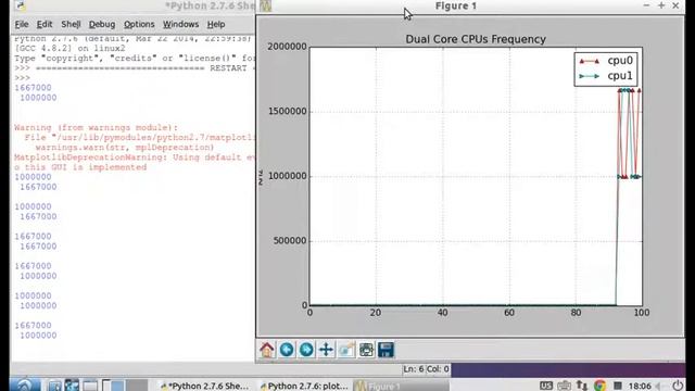 Python display CPUs frequency graphically, run on Linux with dual core CPU смотреть онлайн