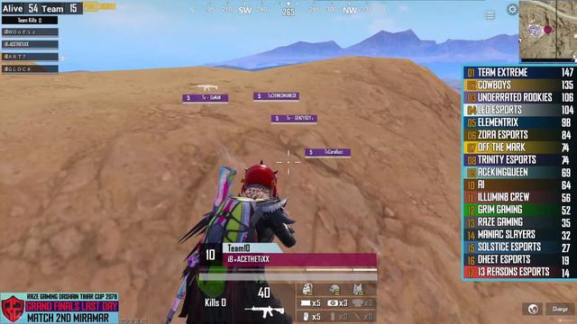 GRAND FINAL PUBG MOBILE DASHAIN TIHAR CUP 2078 ,.. PRESENTED BY RAZE GAMING NEPAL смотреть онлайн
