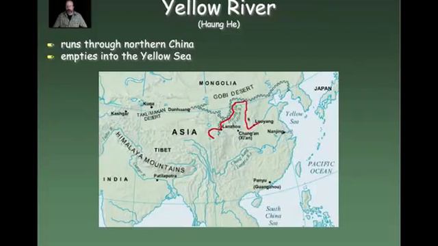 River Valley Civilizations смотреть онлайн